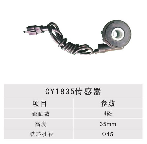 - CY1835