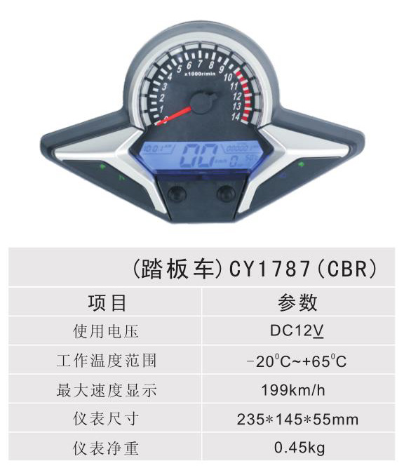 ̤峵 - CY1787